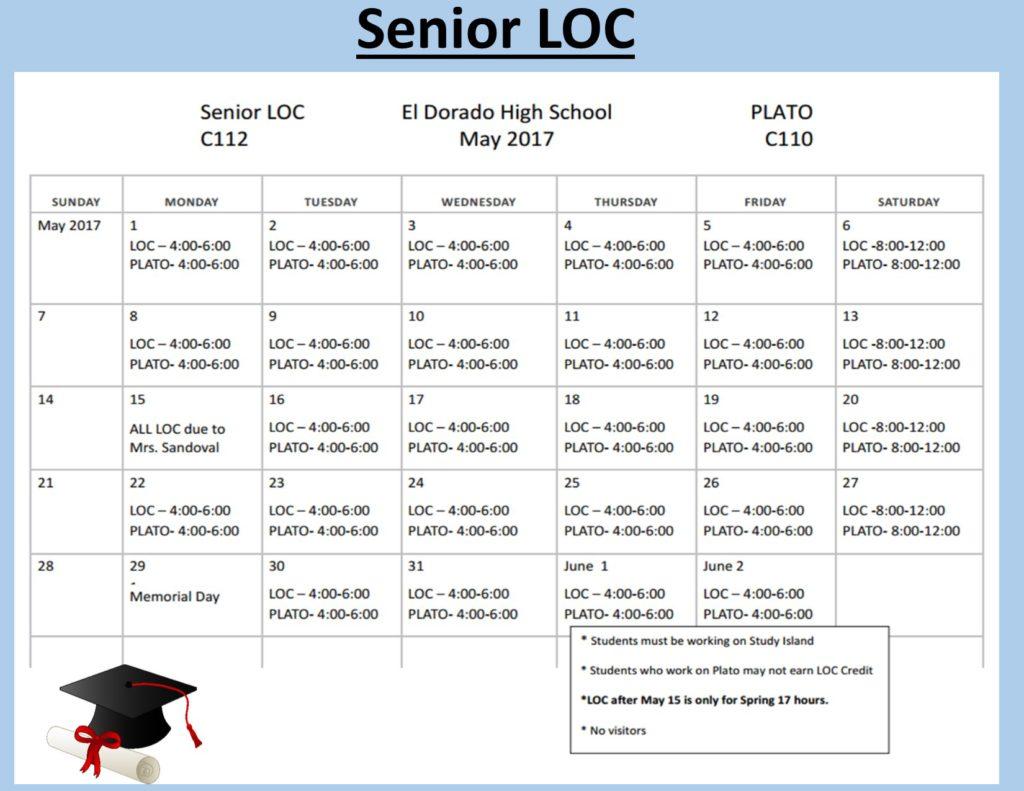 loss of credit